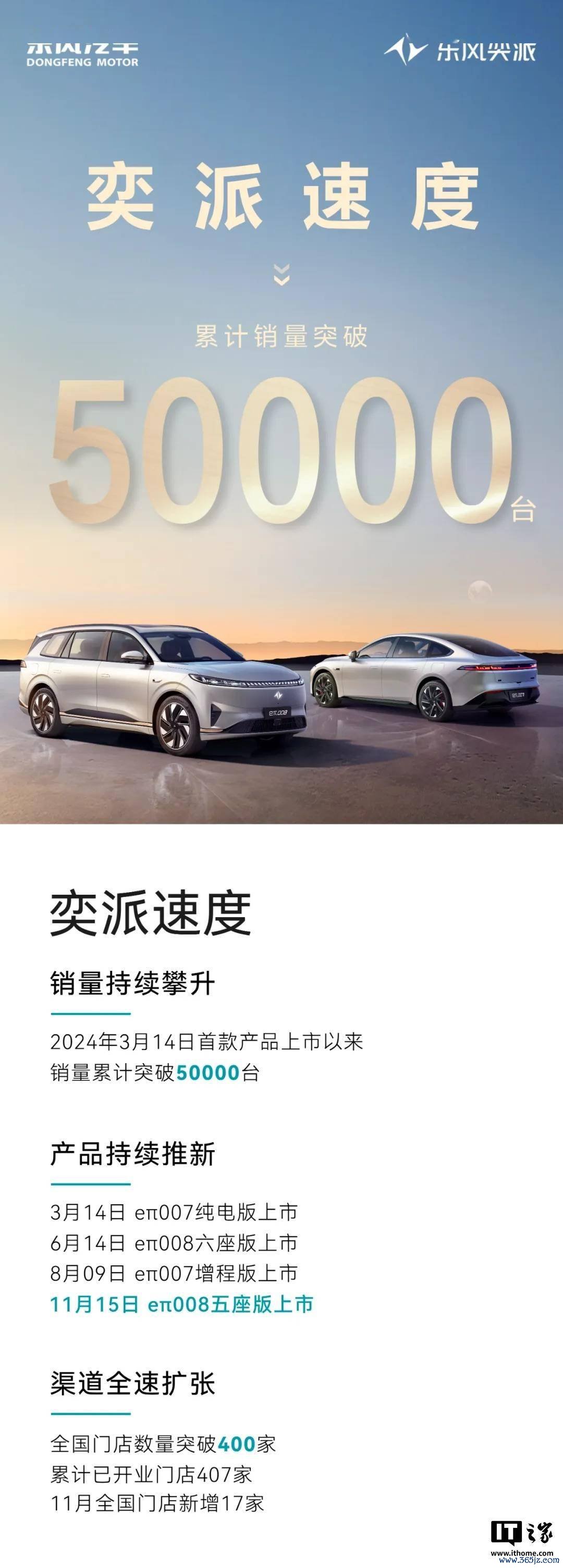 东风奕派：范围 11 月开云体育(中国)官方网站，累计销量破 5 万台、门店数目超 400 家