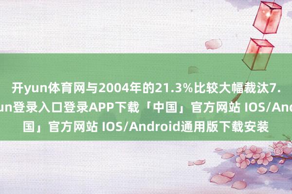 开yun体育网与2004年的21.3%比较大幅裁汰7.2个百分点-开云kaiyun登录入口登录APP下载「中国」官方网站 IOS/Android通用版下载安装